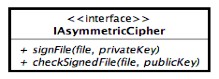 JDBS - Asymmetric cipher interface