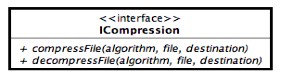 JDBS - Compression interface