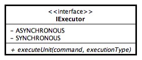 JDBS - Executor interface